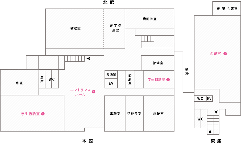 1F